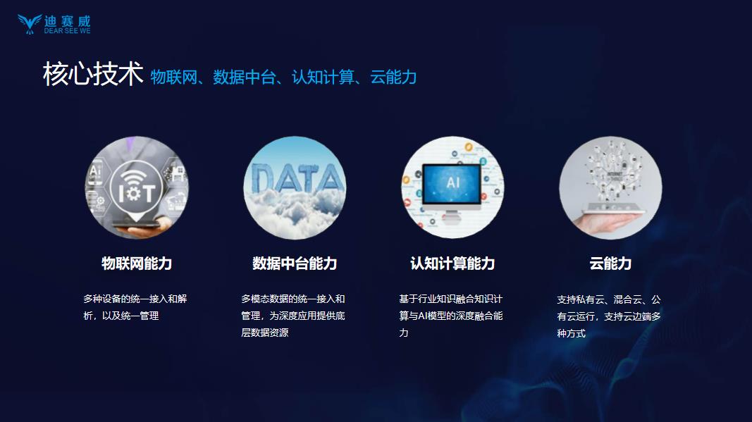 中国·7790必发集团(股份)有限公司-官方网站