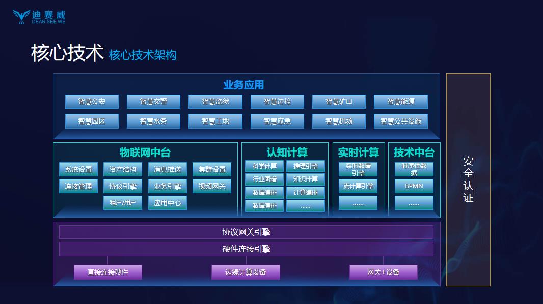 中国·7790必发集团(股份)有限公司-官方网站